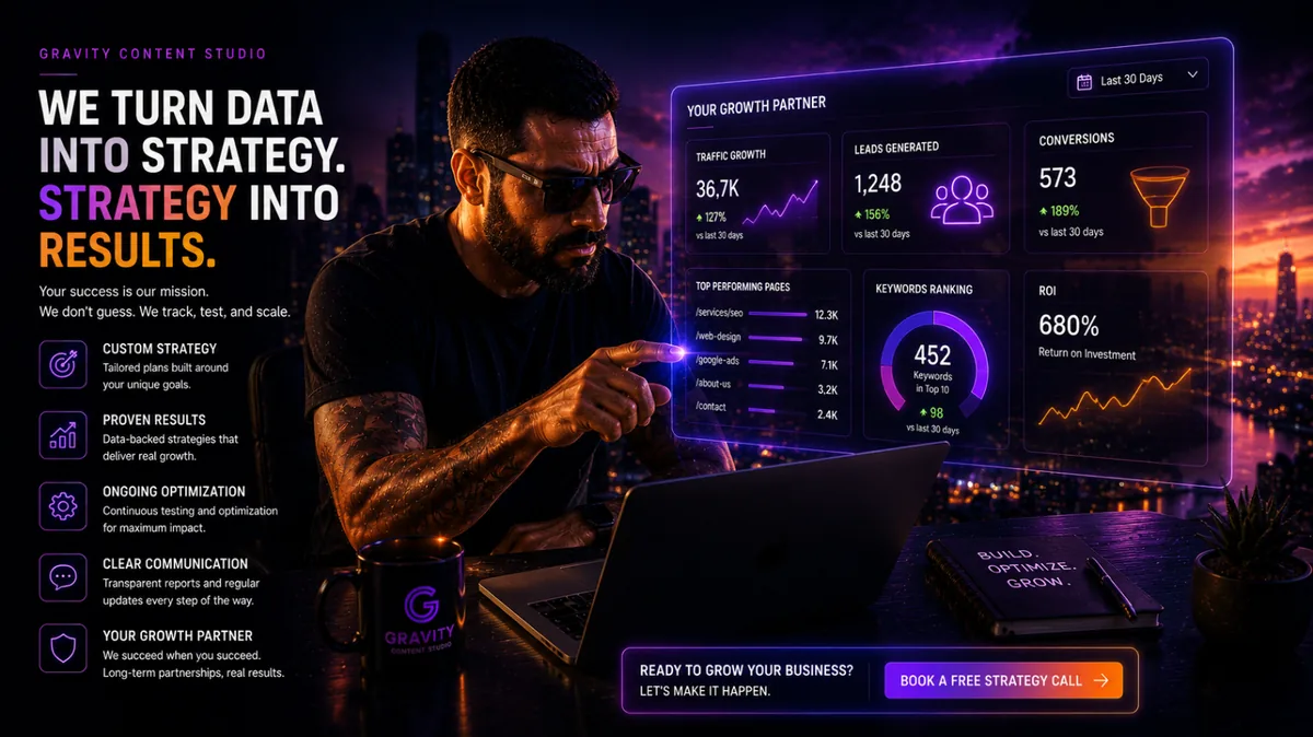Data-driven marketing dashboard tracking traffic, leads, conversions and ROI