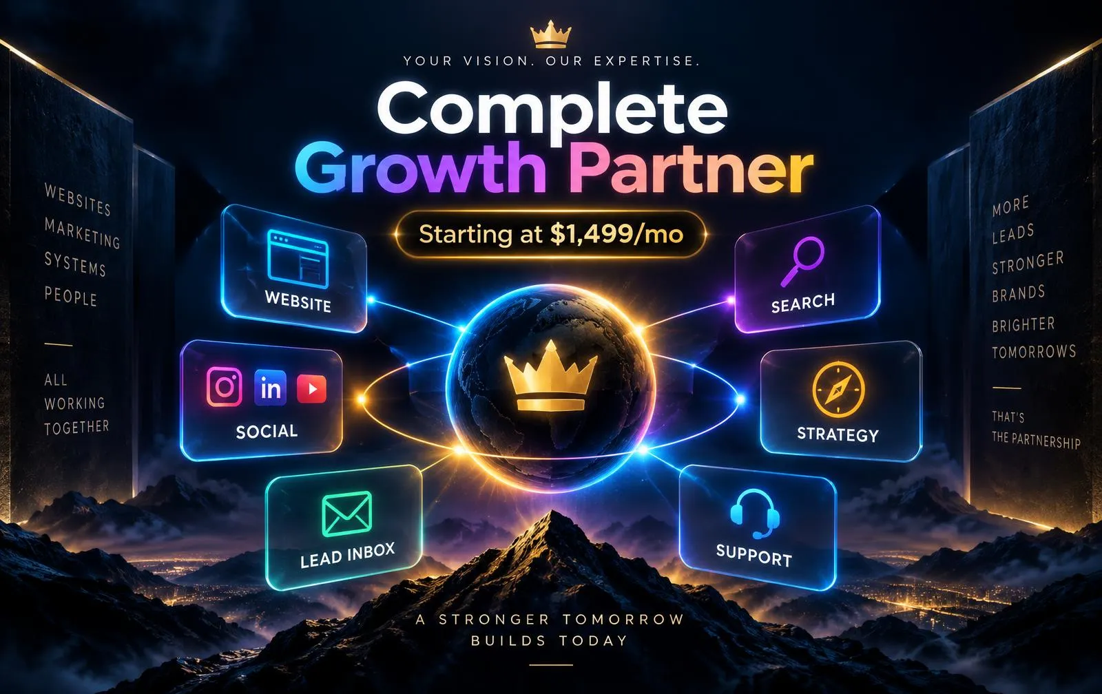 Complete Growth Partner starting at $1,499 per month — all-in-one growth plan