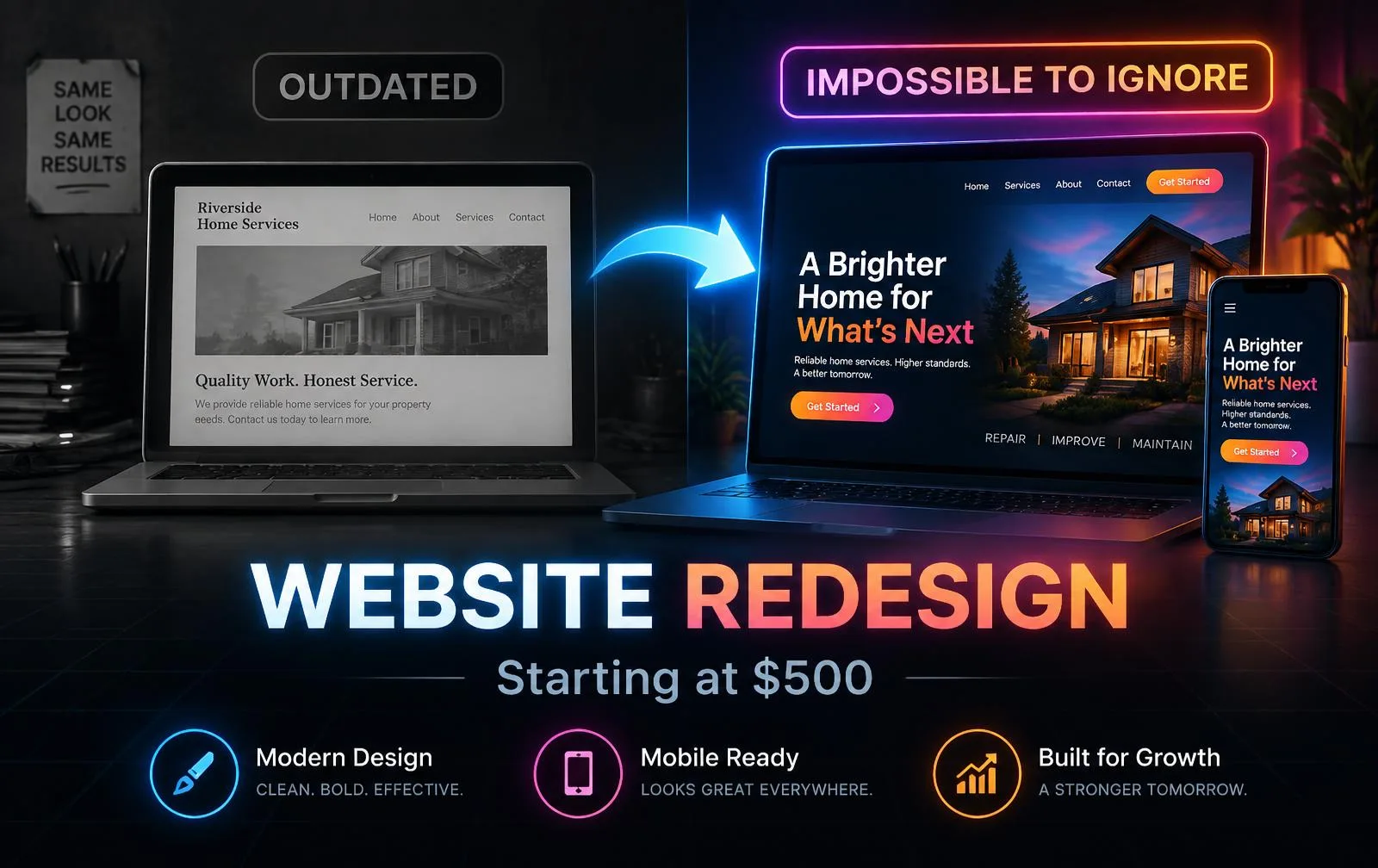 Website Redesign — starting at $500, showing an outdated website refreshed into a modern, mobile-friendly design